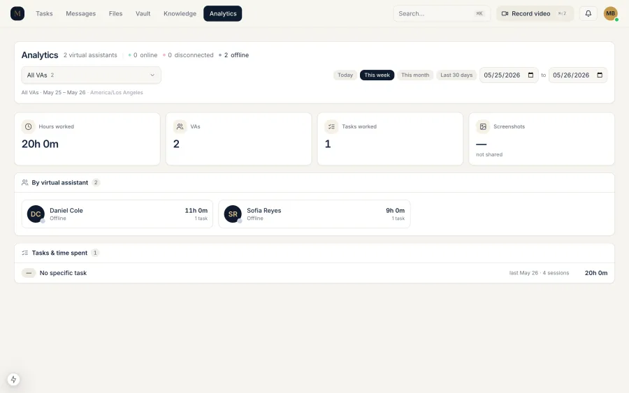 Marlow remote-team activity, time tracking, and transparency dashboard